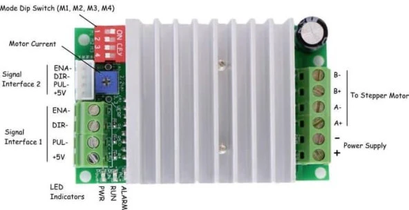 Tb6600 4.5A Step Motor Sürücü V1.2 - Resim 3