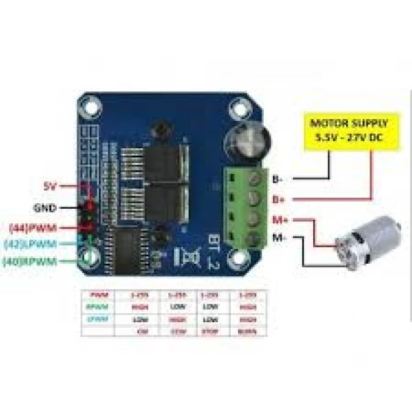 Gözelerelektronik-Bts7960B 20 Amper Motor Sürücü Kartı - Resim 2
