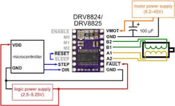 Gözelerelektronik-Drv8825 Step Motor Sürücü Devresi - Resim 3
