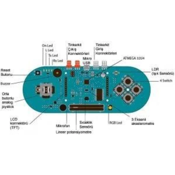 Gözelerelektronik-Arduino Esplora (Klon) - Resim 2