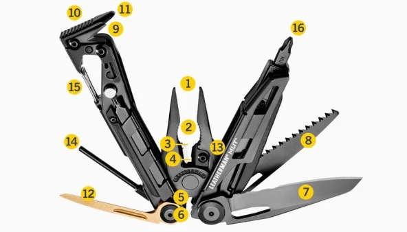 Leatherman Mut Black Multi Tool (Yeşil Molle Kılıf) - Resim 7