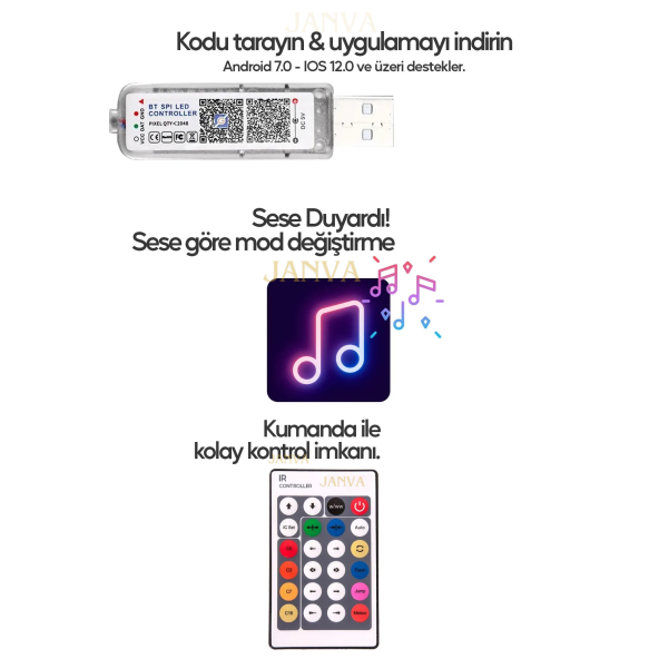 USB Fonksiyonlu Uygulamalı 10 Metre Rgb Yılbaşı Ledi MagicKumandalı Led Çam Ağacı Ledi Kayar led - 2