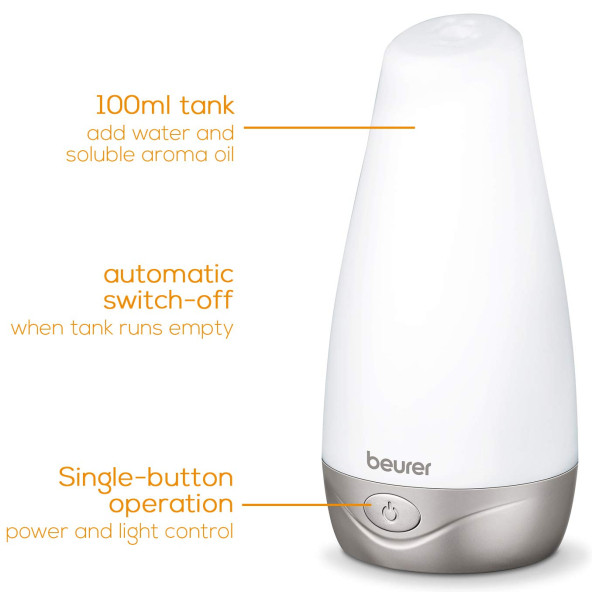 Beurer LA 30 Aroma Difüzörü - 3