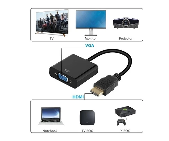 Codegen CDG-CNV31 HDMI Erkek VGA Dişi Çevirici Adaptör (Hdmi to Vga) - 4
