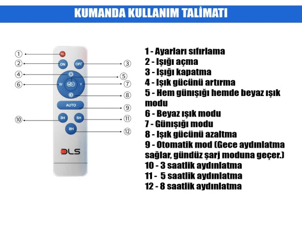 300W Güneş Enerjili Solar Bahçe Çevre  Lambası DLS - 5