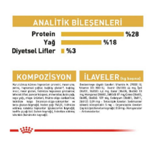 Royal Canin Yorkshire Terrier Yetişkin ve Yaşlılar İçin Kuru Köpek Maması 1,5 kg - 3
