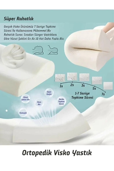 Auracar Ortopedik Visco Yastık Boyun Fıtığı Boyun Düzleşmesi Boyun Ağrısı Destekli Lüks Ortapedik Yastık. - 4