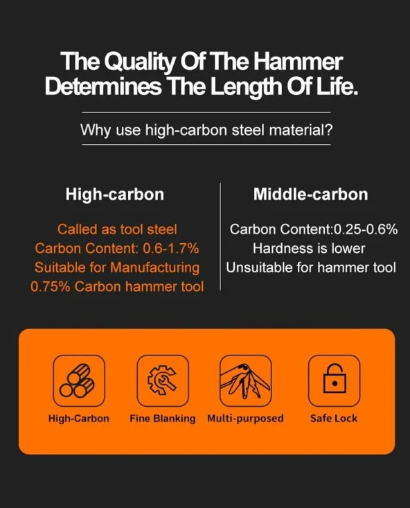 Grand Harvest GHK-PL105 Multi Hammer Tool - 9