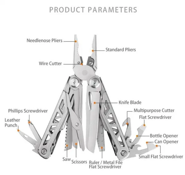 Grand Harvest GHK6 Christmas Multi Tool - 4