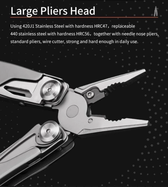 Grand Harvest GHK8 NO MOQ Multi Tool - 10