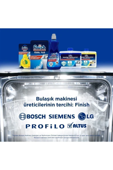 Bulaşık Makinesi Temizleyici Sıvı 250 ml Limon - 8