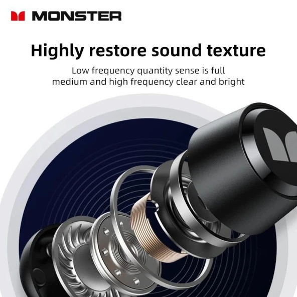 Monster Airmars Xkt05 Kablosuz Kulaklık Lacivert - 7
