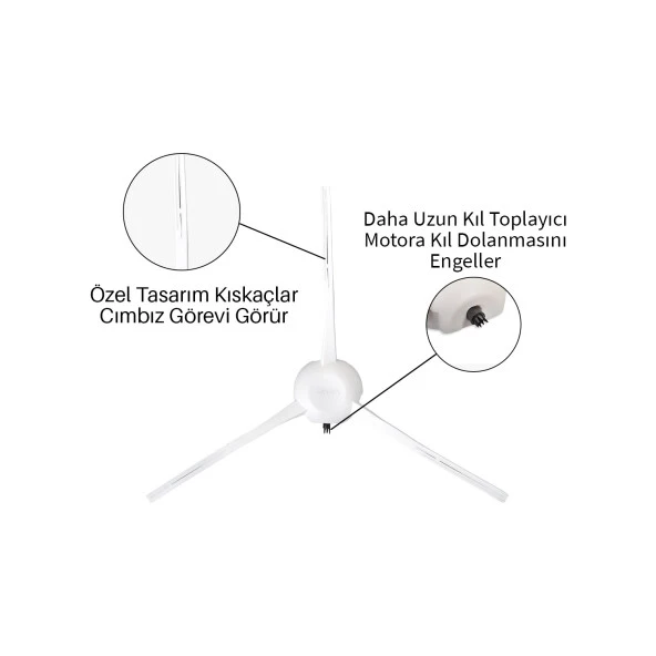 srfn ticaret Xiaomi 1c (STYTJ01ZHM) Uyumlu 6 Parça Aksesuar Seti - 4