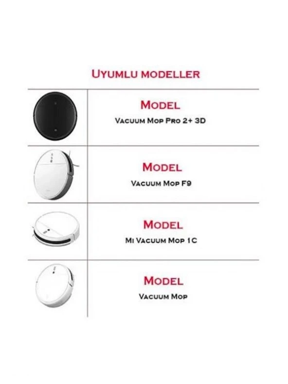srfn ticaret Xiaomi 1c (STYTJ01ZHM) Uyumlu 6 Parça Aksesuar Seti - 5