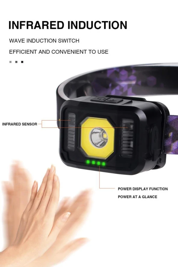 PS-024 Pratik Sensörlü Sinyalli Şarjlı Kafa Lambası - Resim 4