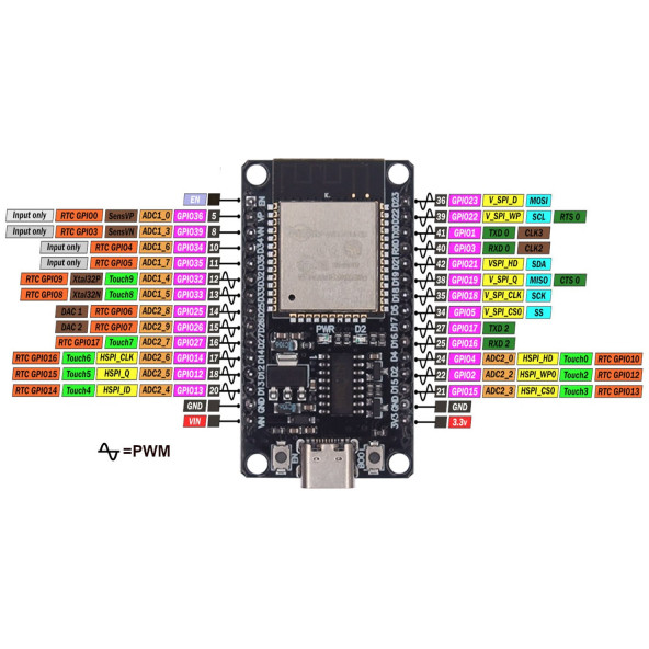 ESP32 Wifi ve Bluetooth Modül Geliştirme Kartı ESP32-WROOM-32 32 Bit 240Mhz 4 MByte Flash CH341 Usb - 8