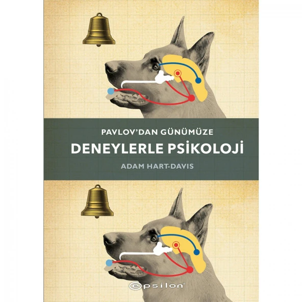 Pavlov`dan Günümüze Psikoloji