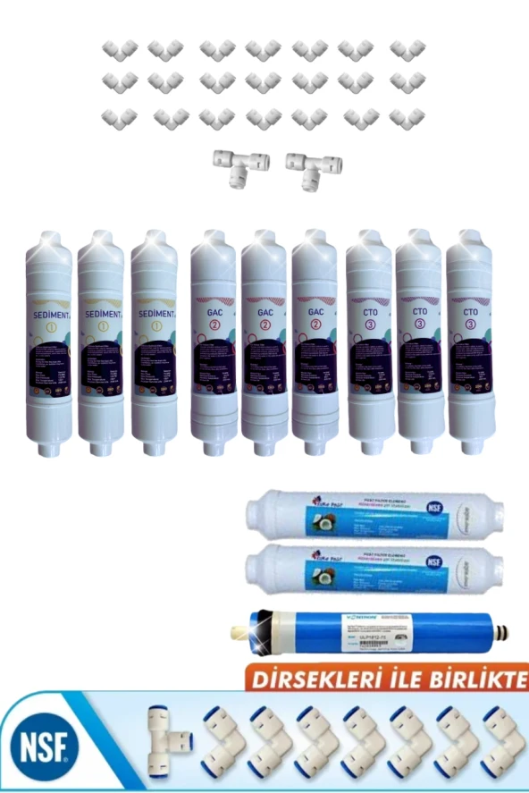 Kapalı Kasa Su Arıtma Cihazı Filtresi Inline 2 Yıllık Bakım Seti (vontron Membranlı) SET