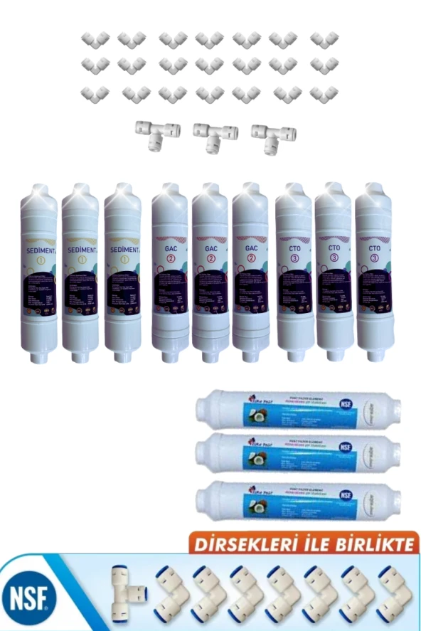 Kapalı Kasa Su Arıtma Cihazı Filtresi Inline 2 Yıllık Bakım Seti (membransız) SET