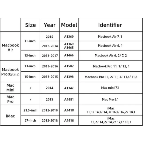 Kingspec NA900S-1TB MacbookAir-MacbookPro(Retina)-MacMini-MacPro-İmac - Resim 2