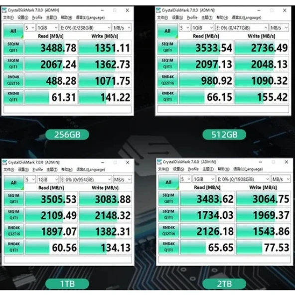 Kingspec NA900S-1TB MacbookAir-MacbookPro(Retina)-MacMini-MacPro-İmac - Resim 3