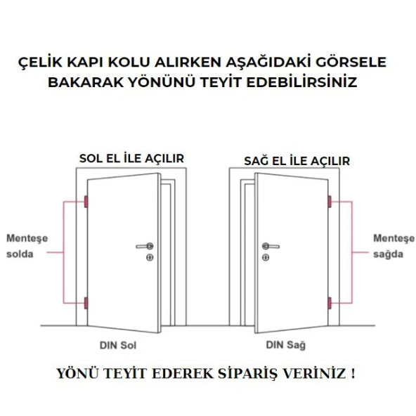 Çekiç Mat Siyah Rozetli Çelik Kapı Kolu  Daire Giriş Kapı Kolu Sol El İle Açılır Tek Yön 1 Adet - 4