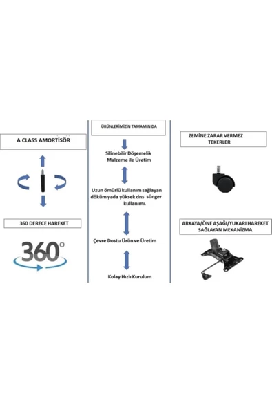 CLK Fileli Petek Ofis Büro Bilgisayar Koltuğu Sandalyesi Siyah - 5