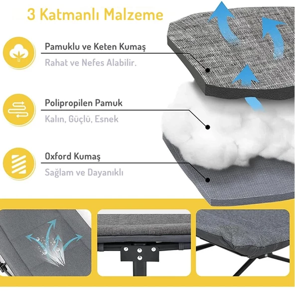 EFSANE KAMP - Konfor Ultralight Kampet Portatif Kamp Yatağı Siyah -  190x68x35cm - 6