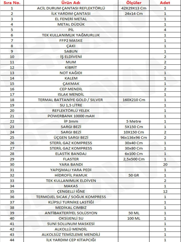 Kkdavm Deprem Çantası Afet ve Acil Durum Ilk Yardım Seti - 4