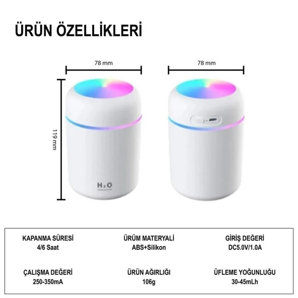 Babikamium Hava Nemlendirme Beyaz Humidifier Buhar Makinası Ortam Oda Araba Araç Nemlendirici Işıklı Hava Makinesi - 7