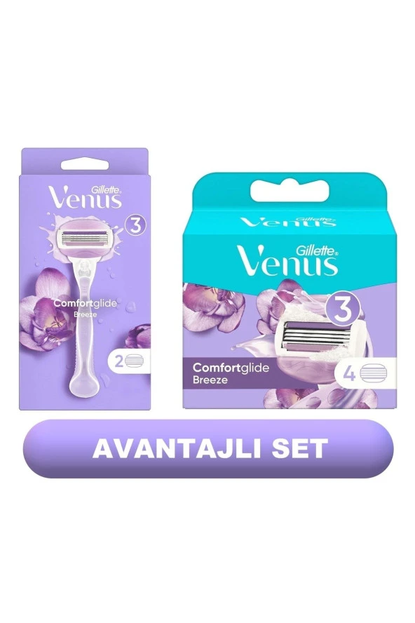 Gillette Venus Comfortglide Breeze Tıraş Makinesi + 6 Yedek Tıraş Bıçağı