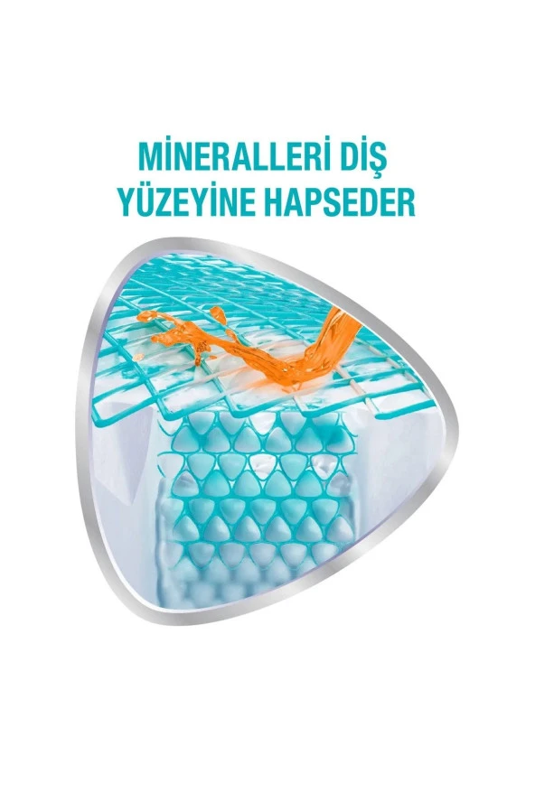 Sensodyne Promine Beyazlatıcı Ve Diş Minesi Onarım Diş Macunu Nane Ferahlığı 75 Ml 2 Adet - 3
