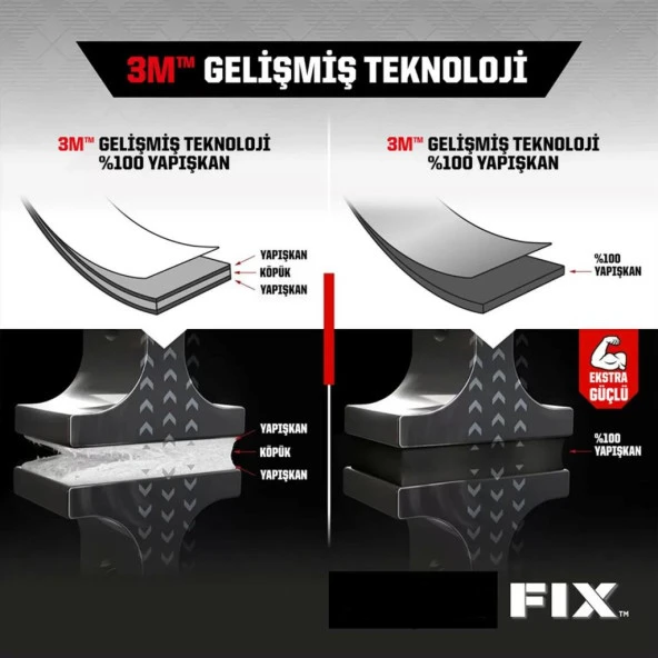 Extra Güçlü Montaj Bandı Scotch 19mm x 1,5m - Resim 3