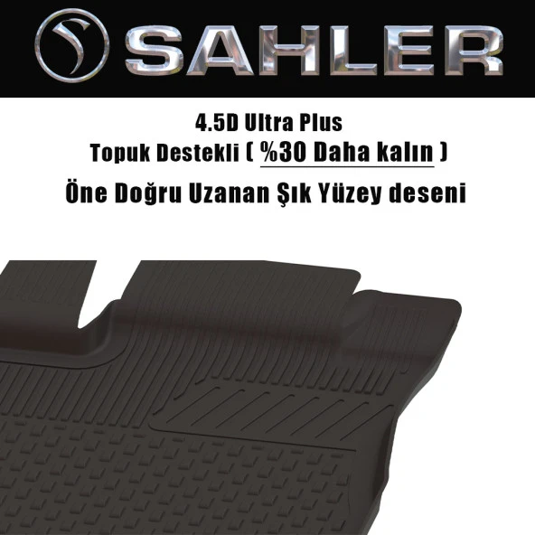 Dacia Duster 4x4 2010-2017 Sahler Oto Paspas - 2
