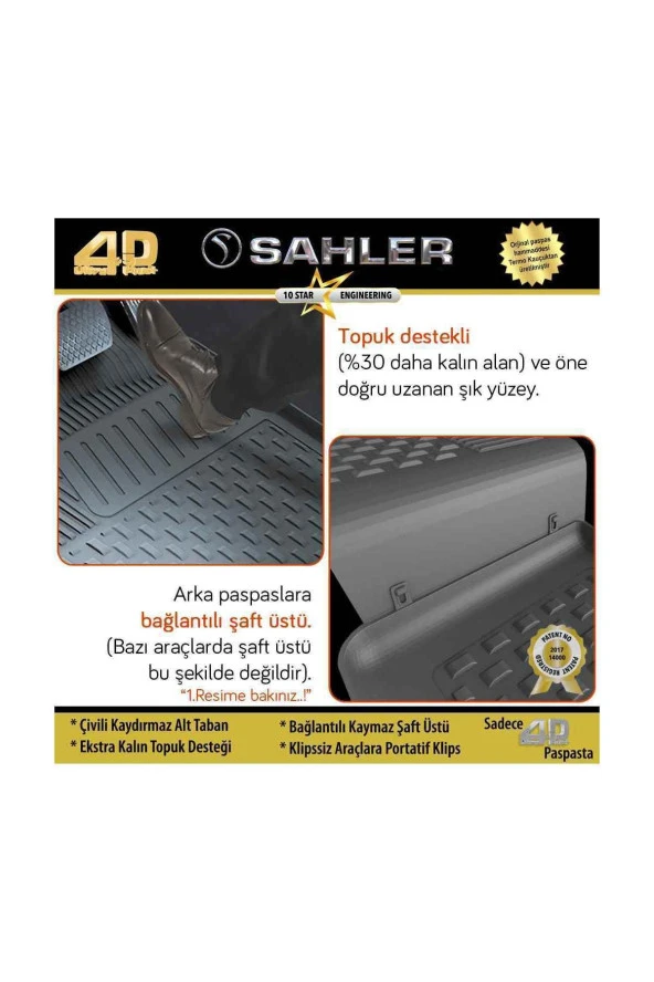 Skoda Fabia 2007-2013 sahler Oto Paspas - Resim 3