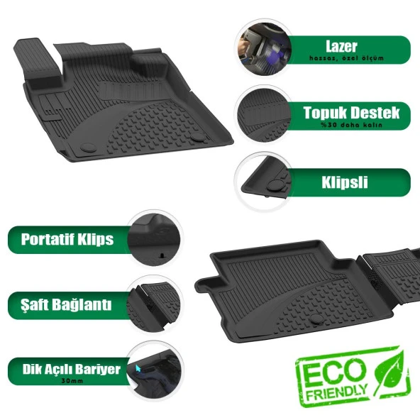 DACİA JOGGER 2022+ Uyumlu Sahler 4.5D Oto Paspas - 2