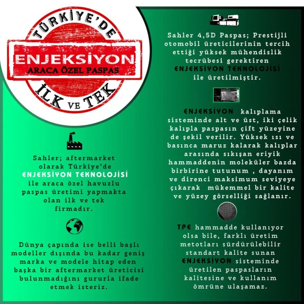 KİA CERATO 2022+ Uyumlu SAHLER 4.5D PASPAS - Resim 3