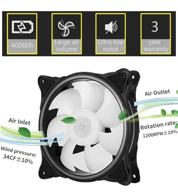 SNT Energy SGQ-A-5VARGB 120 Mm. Argb Yüksek Performans Düşük Gürültü Kasa Fanı - 5