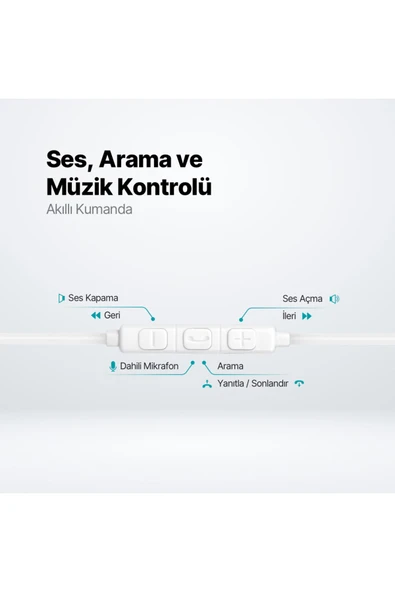 Ttec Rio 2 Usb-C Stereo Mikrofonlu Kulakiçi Kulaklık Beyaz - 1