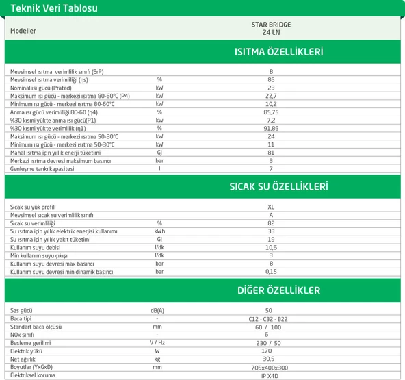 BAYMAK BRÖTJE STAR BRİDGE 24 LN YOĞUŞMALI KOMBİ - 4