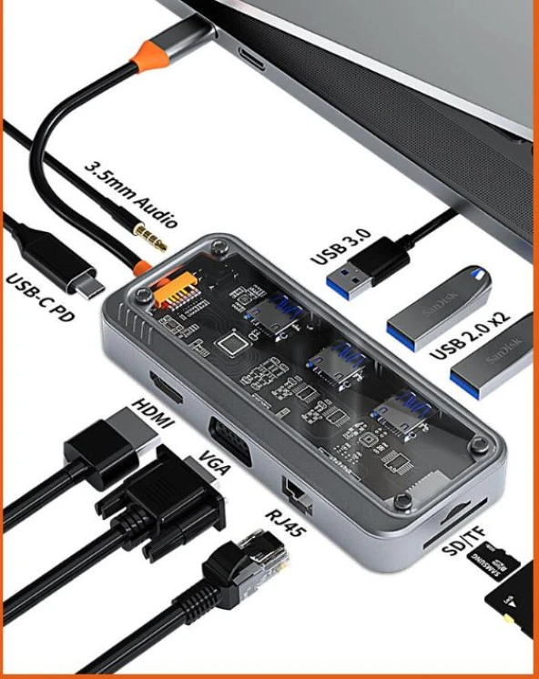 Coofbe 100w Pd 10in1 Type-C Hub Type-C to VGA 4K HDMI RJ45 3.5mm Sd Tf Kart 3xUSB3.0 Çeviriçi Hub - 2