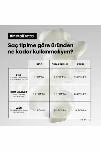 Serie Expert Metal Detox Yüksek Korumalı Krem 100 ml - Resim 6