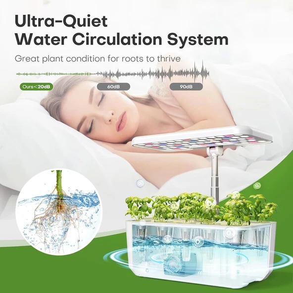 Ahopegarden Topraksız Yetiştirme Sistemi: 10 Pods Bitki Kiti - Beyaz - 4