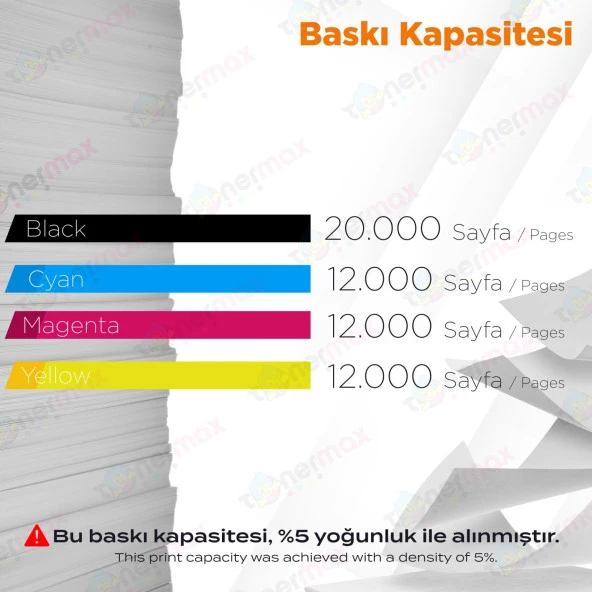 Kyocera TASKalfa 2552ci Muadil Toneri / Kyocera TK-8345 Muadil Toner Takım - 2