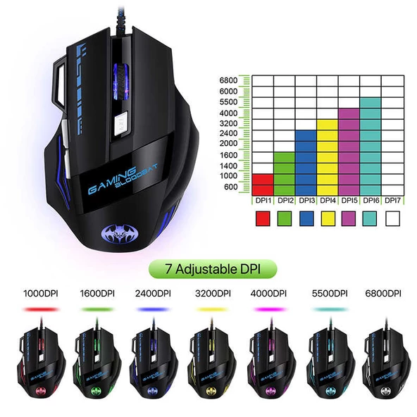 RGB Işıklı Oyuncu Mouse GM02 - 8