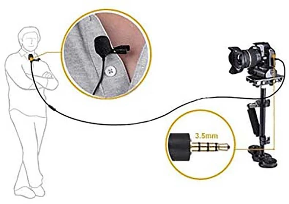 Canlı Yayın Yaka Mikrofon DC-C1 - 5