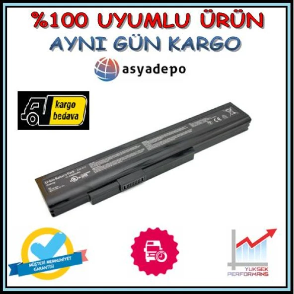 Grundig 1W3-GNB1560A2I3 Batarya Pil