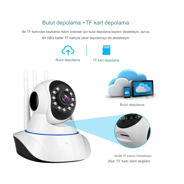 Kablosuz HD Bebek Ev Ofis Güvenlik Sensörlü Harekete Duyarlı Gece Görüşlü İç / Dış Mekan Kamera - 4