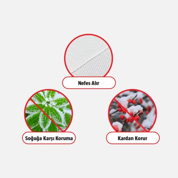 Saksılı Bitkiler İçin Koruma Örtüsü 01,6 M X 2 M - 2