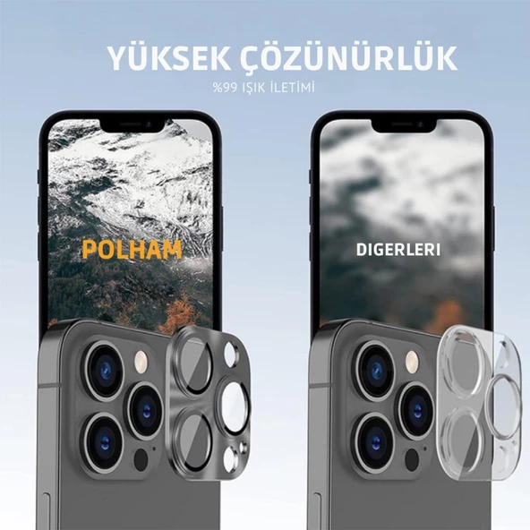Polham 8K Çözünürlüklü İphone 15 ve İphone 15 Plus İle Uyumlu Kamera Koruyucu Lens, 5 Katman Korumalı - 6